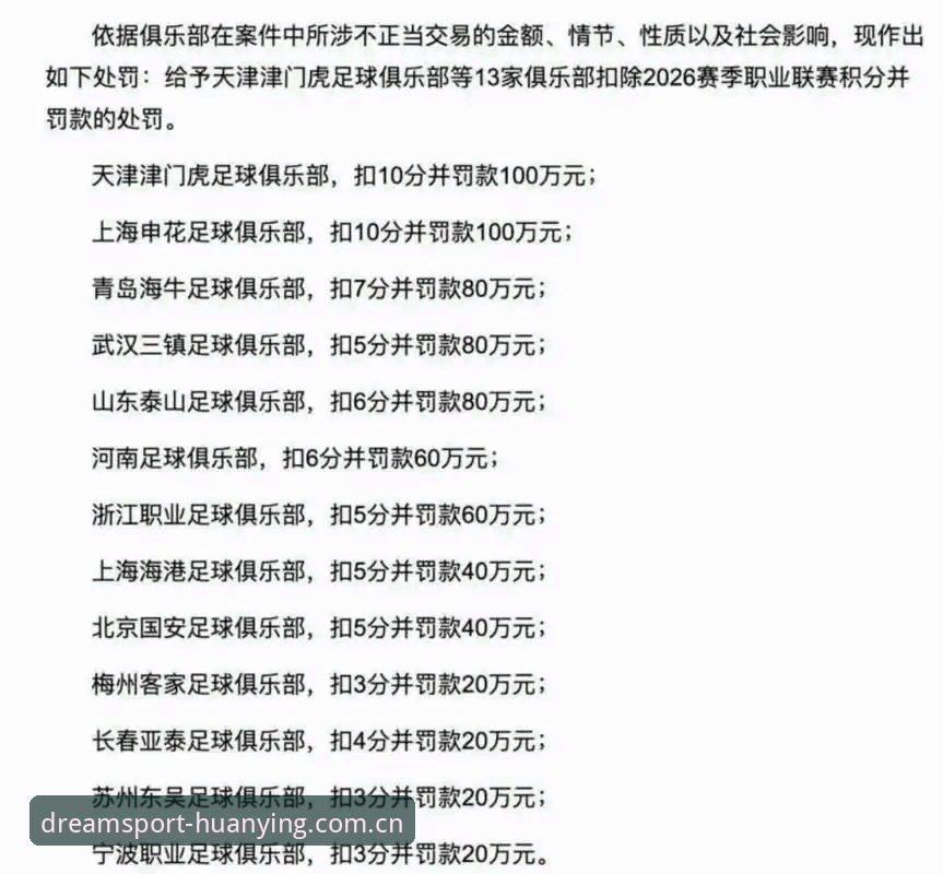 足协第三批禁足名单详解：幻影体育官方网v2.1.0查阅说明