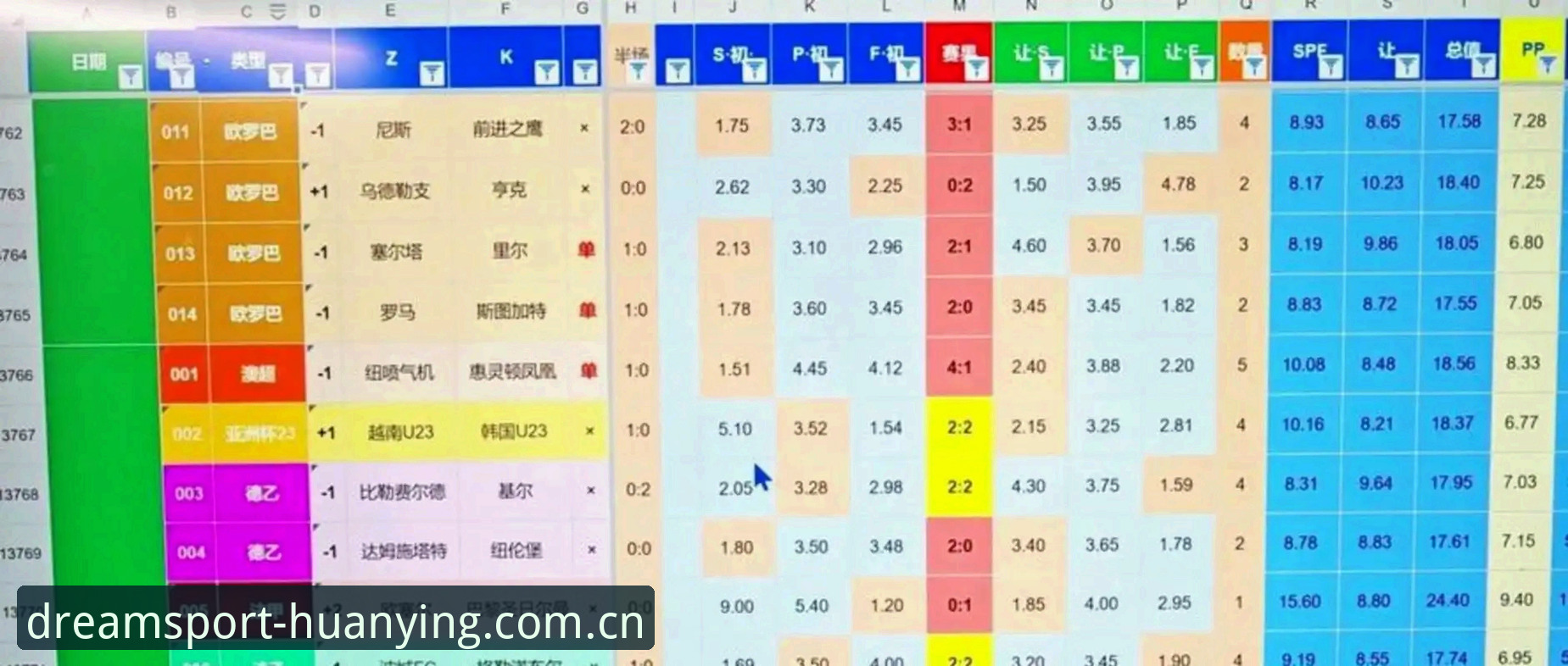 2030世界杯扩军66队详解：中国男足的机会来了